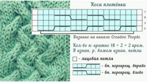 Узор 155. Вязание спицами. Коса плетёнка. Схема узора. Knitting.