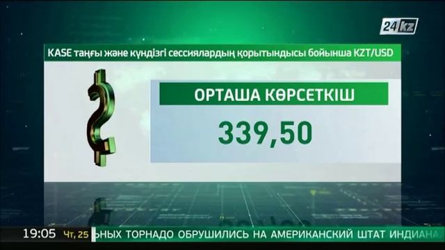 KASE қорытындысы: $1 = 339,50 теңге