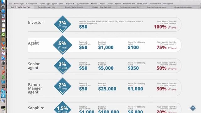 Cryp Trade Capital маркетинг смотреть онлайн