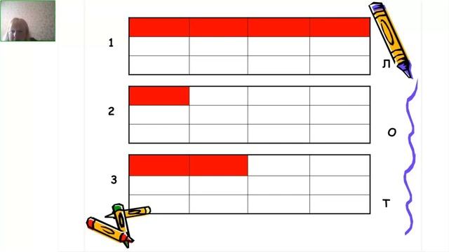 Доли. Математика 3 класс в "КитФорс" смотреть онлайн