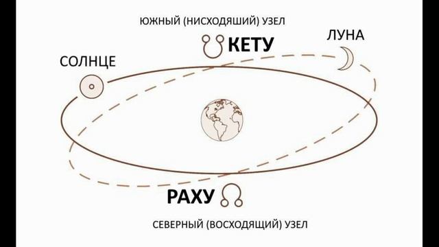 Ангелы Рагуэль и Иегудиил смотреть онлайн