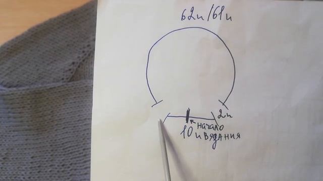 Блузка спицами реглан сверху на размер 54-56 с V-образной смотреть онлайн