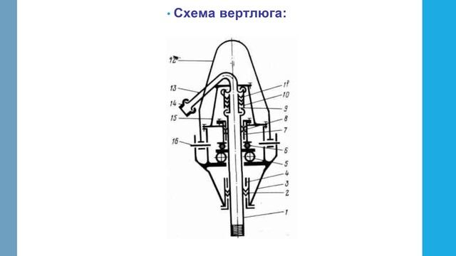 БУРОВОЕ ОБОРУДОВАНИЕ. 9 лекция смотреть онлайн