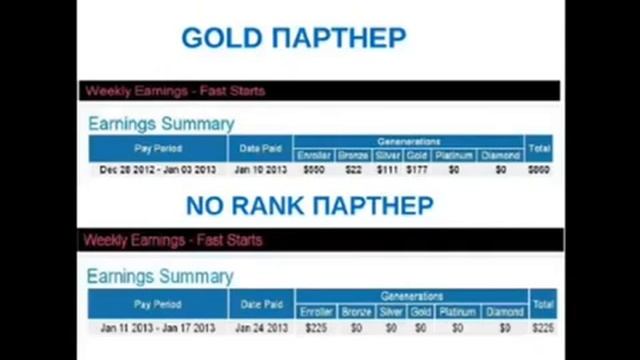 Шокирующая и скандальная компания Skinny Body Care SBCARE KZ смотреть онлайн