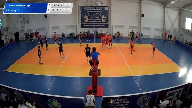 «Ушкын-Кокшетау-2» - «Атырау-2» | ВОЛЕЙБОЛ | ЕРЛЕР | 4 тур І Жоғарғы лигасы ДублерыU-21 | Атырау смотреть онлайн
