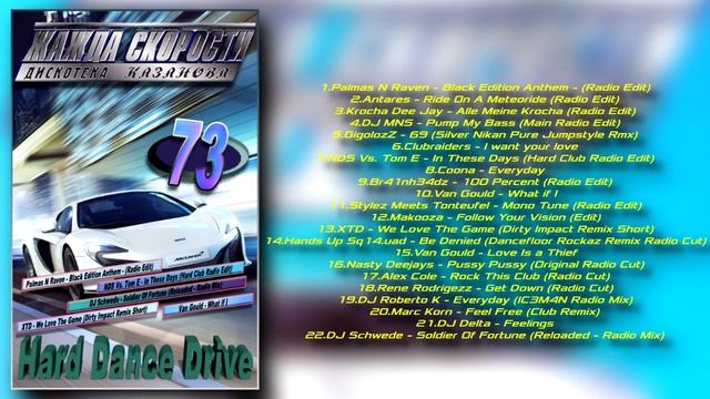 Жажда скорости Vol.73 2020 (КАЗАНОВА RECORDS) смотреть онлайн