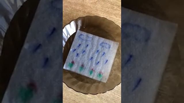 що це може бути