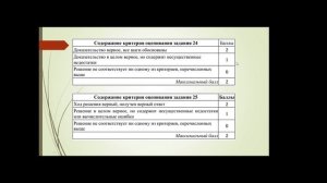 Математика