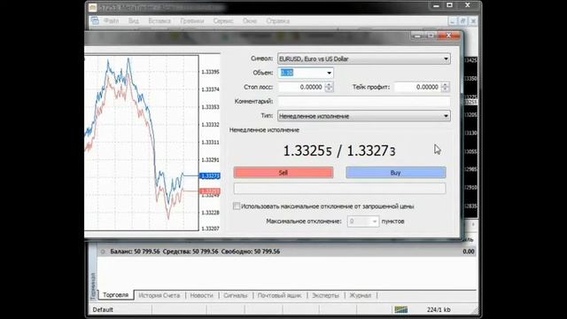 MetaTrader4 Работа с ордерами