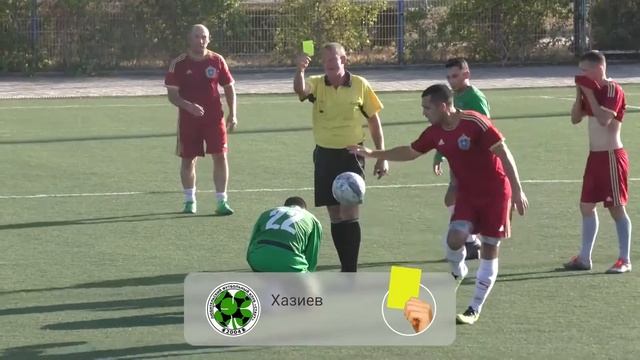 Обзор. Космос (Евпатория) - ЛФК Стаут (Евпатория) смотреть онлайн