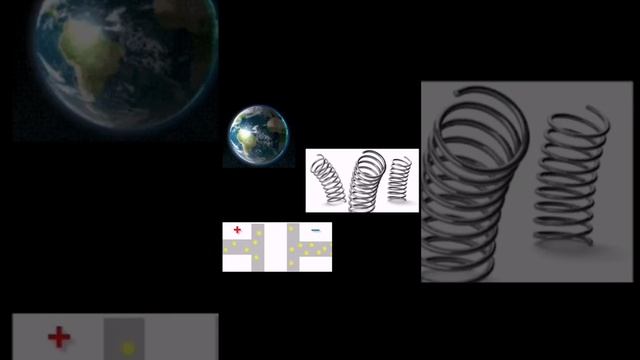 Тема за минут. Классификация колебаний. (11кл) #наука #физика #интересно #юмор смотреть онлайн