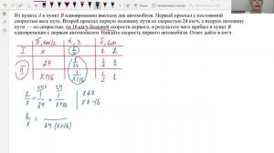 Из пункта A в пункт B одновременно выехали два автомобиля. Понятно и просто, ЕГЭ и ОГЭ #математика