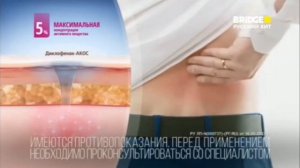 Рекламный Блок (BRIDGE Русский Хит 21.08.2024 07:15)