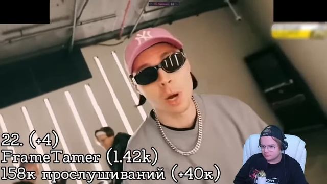КАША СМОТРИТ ТОП 50 СТРИМЕРОВ по ПРОСЛУШИВАНИЯМ на ЯНД? смотреть онлайн