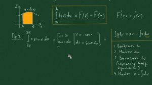 Вычисление определенного интеграла