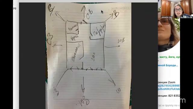 Васту и любовь между партнёрами.mp4 смотреть онлайн