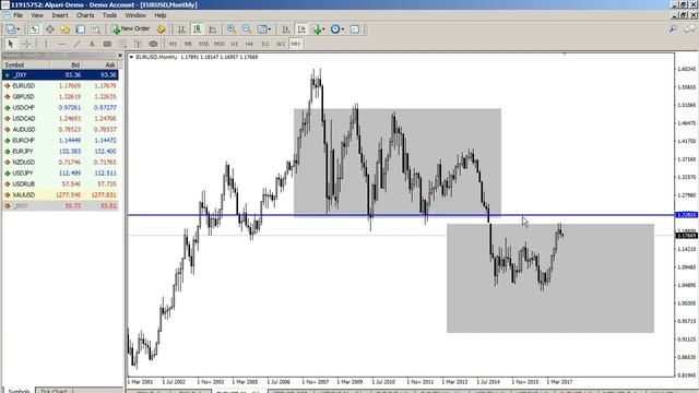 Новостной обзор валютного рынка 04 10 2017 смотреть онлайн