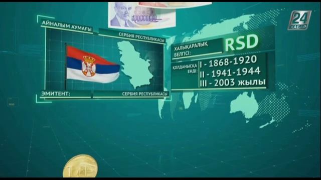 Ақша әлемі. Сербиялық динар смотреть онлайн