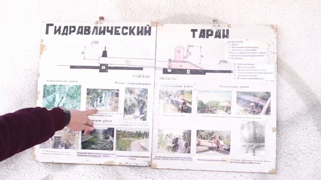 Не доверяйте мошенникам ! Водяные насосы Гидротаран Р? смотреть онлайн