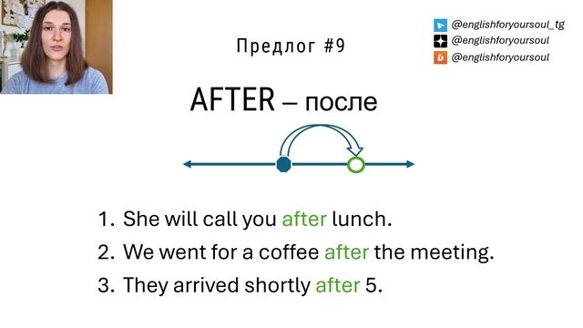 ВСЁ про Предлоги Времени в Английском | ТОП 13 Предлого? смотреть онлайн