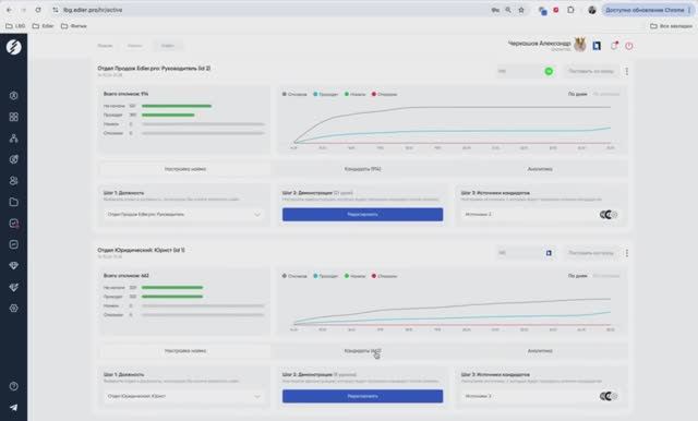 Демонстрация возможностей Edler.pro смотреть онлайн