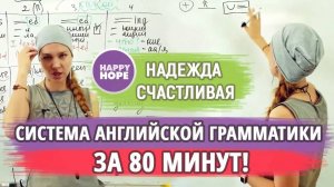 Английская грамматика за 80 минут - 10 лет школы и 5 лет ВУЗа в одном видео?