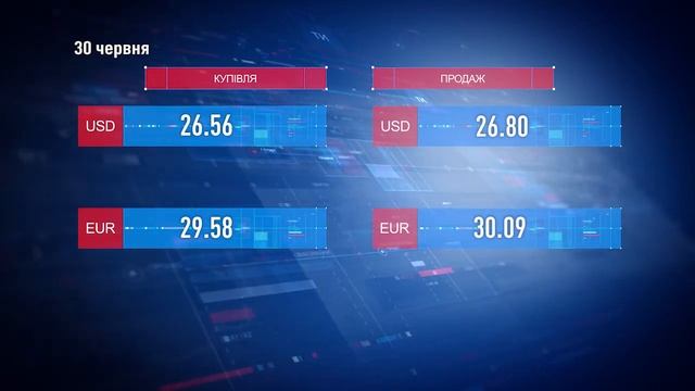 Гривня дещо послабла до євро. Курс валют на 30 червня
