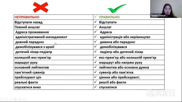 УКРАЇНСЬКА МОВА: 