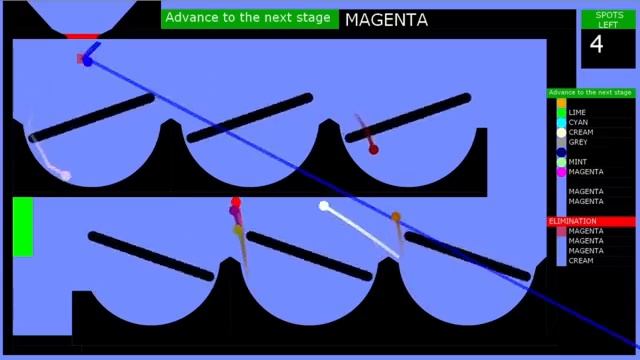 Гонка цветных шариков - трасса глюков
#мультфильм #длядетей #гонка #шарики #гонкашариков