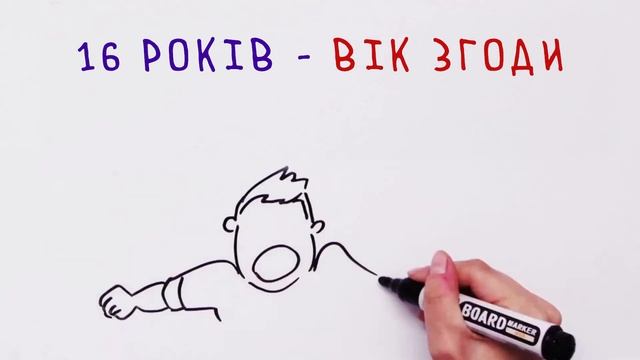 Коли повинен бути перший раз? смотреть онлайн