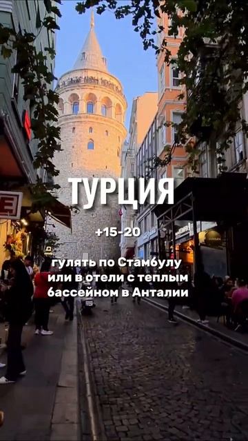 куда лететь на отдых в феврале? смотреть онлайн