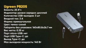 Лучшие внешние аккумуляторы в 2025 году Топ-7 | Какой вне?