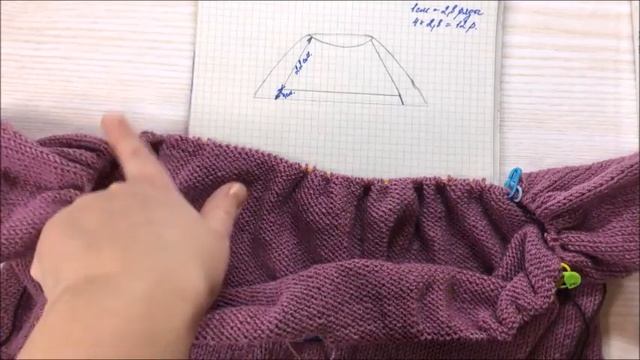 МК. Вяжем спицами свитерок с круглой кокеткой. Часть 2. смотреть онлайн