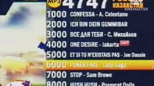 (Перезалив) Фрагменты рекламного блока (Bridge TV, 11-12.2008)