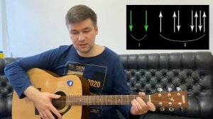 Песня «Я верю», разбор песни под гитару