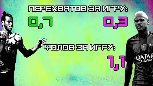 Кто круче Неймар или Бейл смотреть онлайн