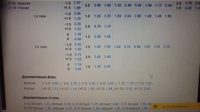 Бельгия - Россия. 21.03.19. Жесткий !!!!!