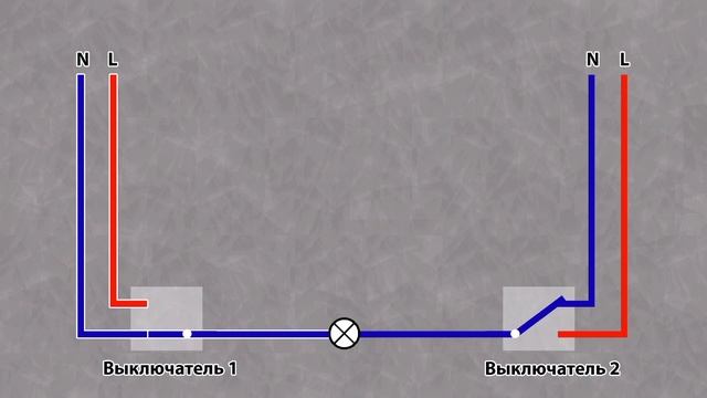 Схема подключения проходного выключателя. Два выключателя на одну лампу. #проходнойвыключатель смотреть онлайн