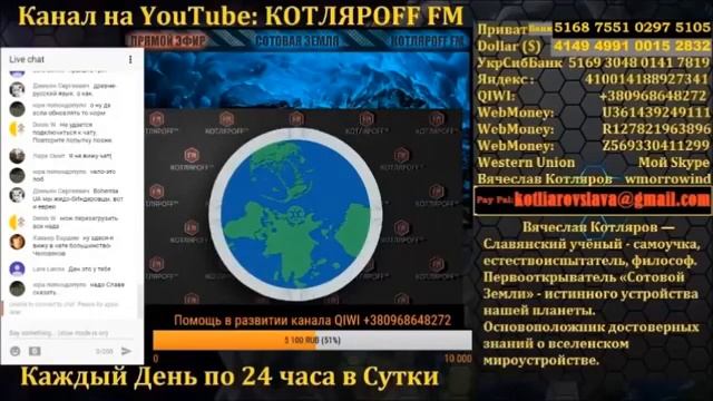 КОТЛЯРОFF FM  Крыстос был посажен на кол