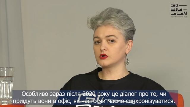 Яким має бути лідер команди?