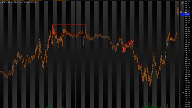 Торговля нефтью 21.06.2016 смотреть онлайн