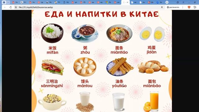 Китайский с нуля. Для начинающих. Еда и Напитки в Китае. смотреть онлайн