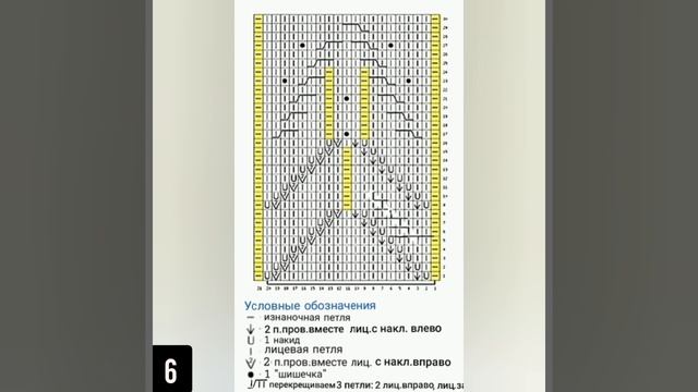 Схемы на женские свитера. Patterns for women's sweaters. смотреть онлайн