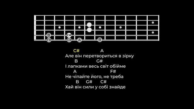 Зроби ЦЕ і ти ЗМОЖЕШ зіграти будь-яку пісню смотреть онлайн