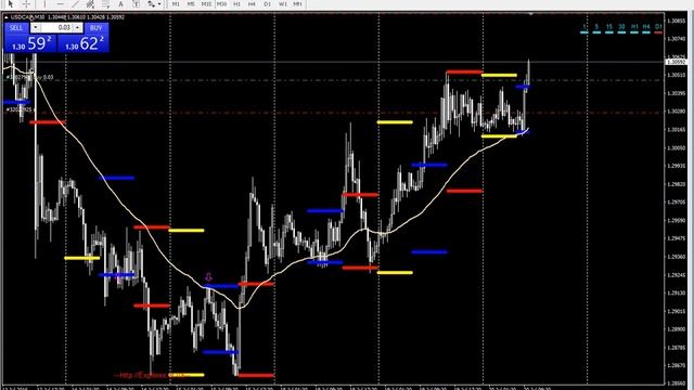 Работа одного из торговых счетов компании Capella Investment LTD 20.07.2016 смотреть онлайн