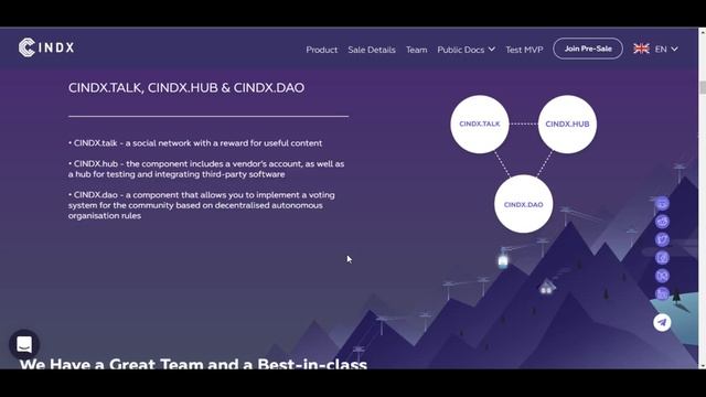 CINDX обзор ICO | эффективная торговля криптовалютой смотреть онлайн