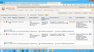 Удаленная работа с СЭД «ДЕЛО». Возможности работы с «ДЕЛО-WEB»