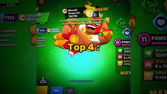 (46) Hardest Brawlers to get a Prestige 🔥 #brawlstars #supercell #viralshort #fyp #brawlers #presti смотреть онлайн