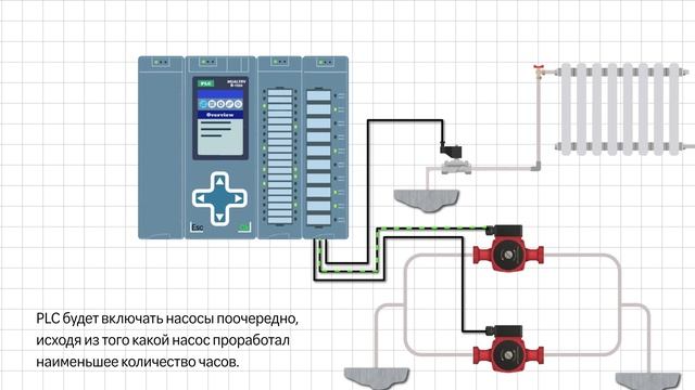 Как оптимизировать систему отопления смотреть онлайн