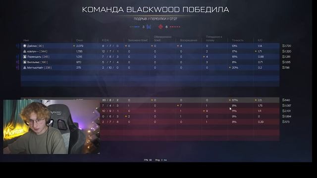 СОЛО ПУТЬ до МАСТЕРА с АЛМАЗА за СНАЙПЕРА НА РМ